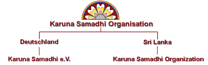 karuna-samadhi-organigramm-hierarchie